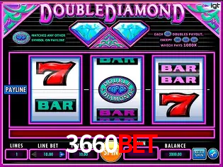 Especiais de Fim de Semana 3660bet