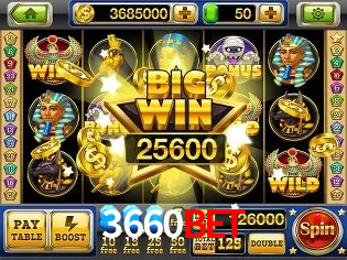 Sistemas de Segurança 3660bet